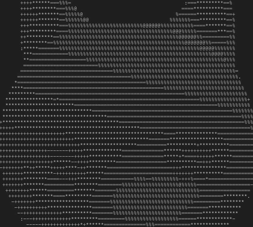 ASCII shiba dog render